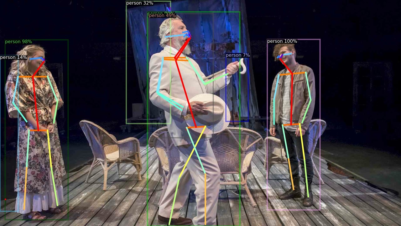Image from the 2022 AI publication.